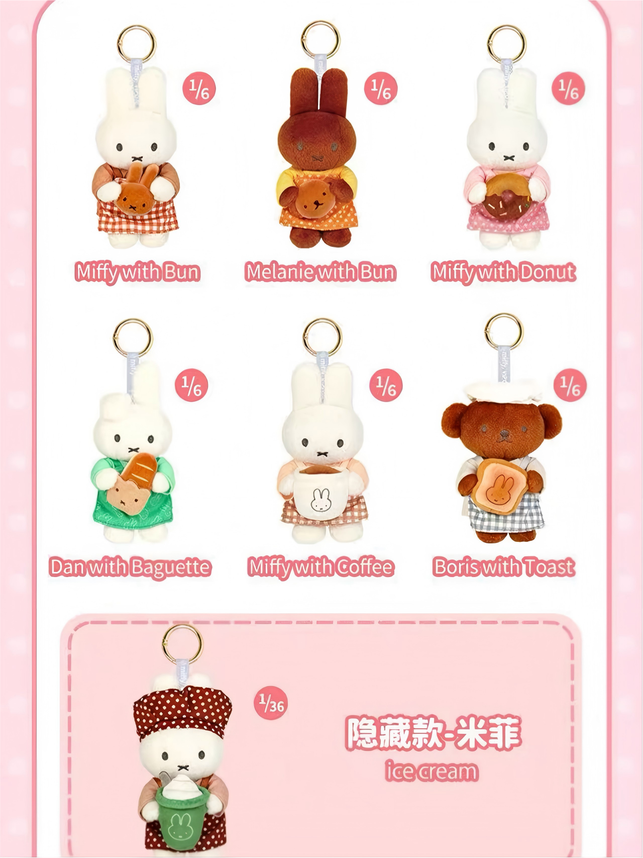Miffy Bakery Plush Series Blind Box